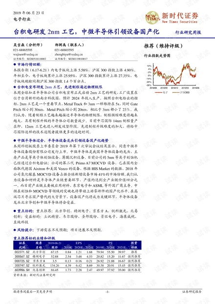 电子行业周报 台积电2nm工艺突破，中微半导体推动设备国产化